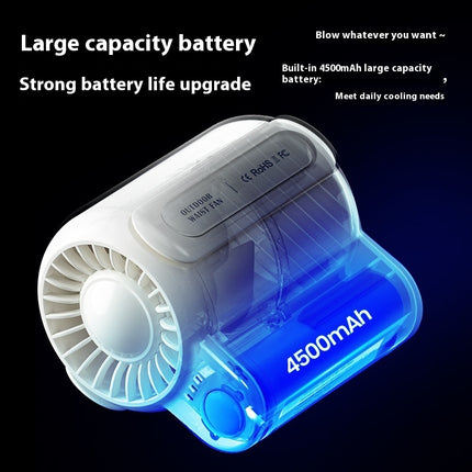 Ventilador Portátil