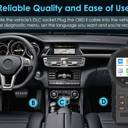Scanner OBD Car