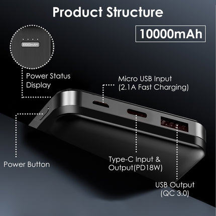 Fast Charging Power Bank