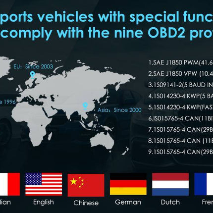 Scanner OBD Car