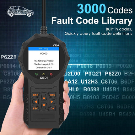Scanner OBD Car