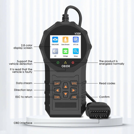 Scanner OBD Car